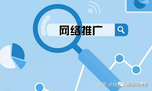 網(wǎng)絡推廣 網(wǎng)絡營銷 有什么區(qū)別