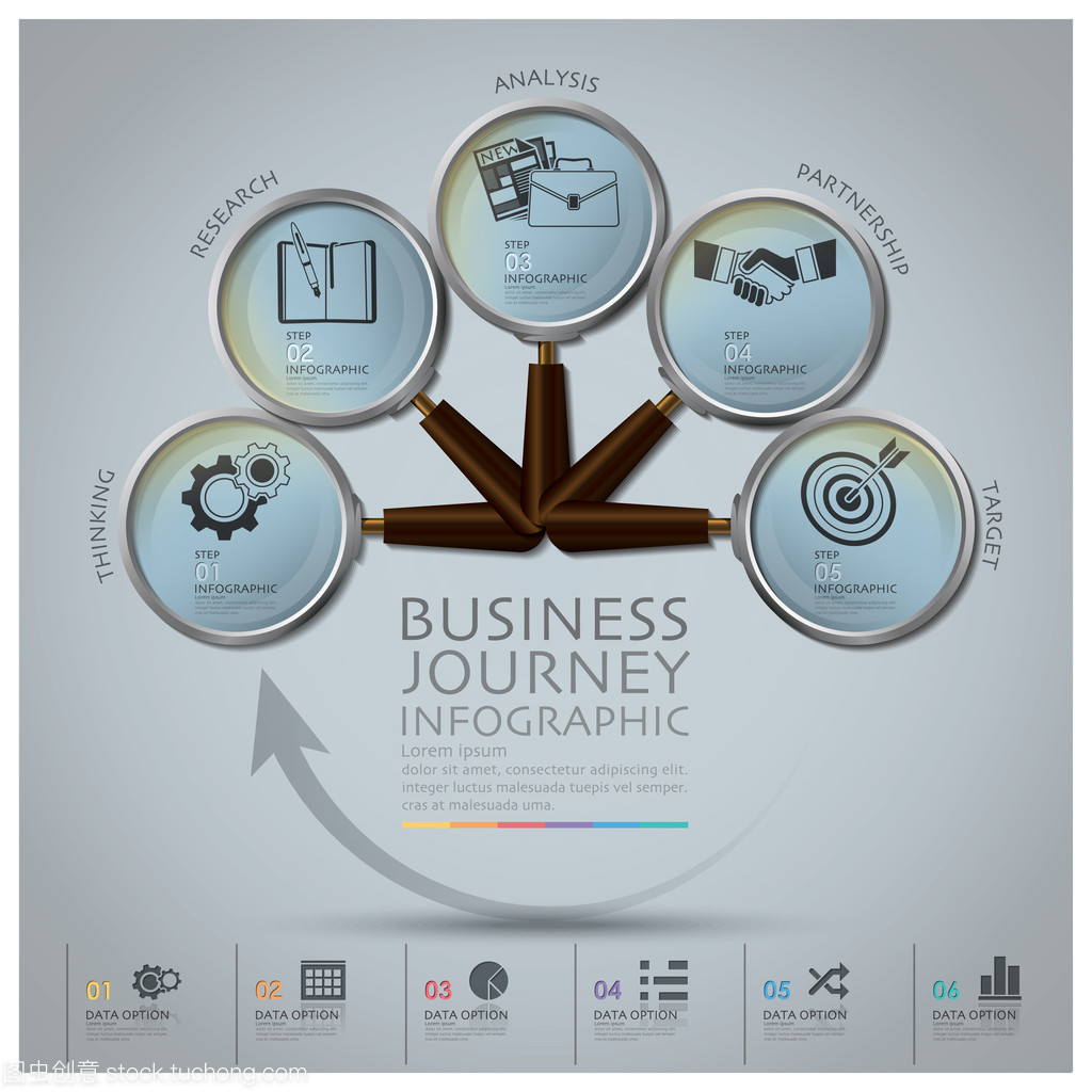 商務旅行信息圖表放大鏡 圓融洞察，智行天下